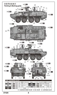 Сборная модель машины ядерной, биологической и химической разведки Stryker M1135 детальное изображение Бронетехника 1/72 Бронетехника