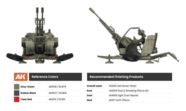 Збірна модель 1/72 Зенітна установка ЗУ-23-2 із броньованими щитами ScaleX SM-72201 детальное изображение Артиллерия 1/72 Артиллерия