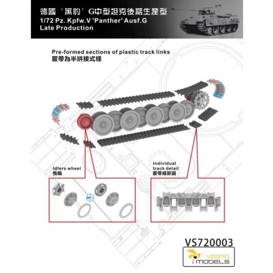 Збірна модель 1/72 Танк Pz.Kpfw.V Panther Ausf.G пізніх випусків Vespid Models VS720003 детальное изображение Бронетехника 1/72 Бронетехника