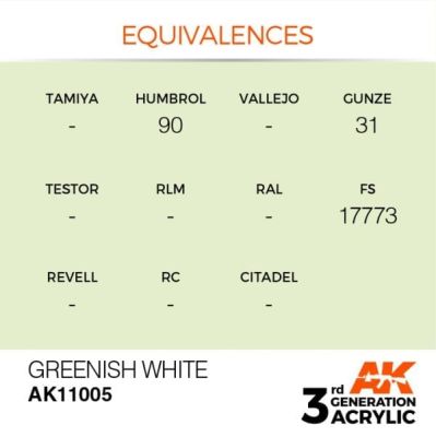 Акрилова фарба GREENISH WHITE – STANDARD / ЗЕЛЕНО-БІЛИЙ AK11005 детальное изображение General Color AK 3rd Generation