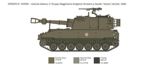 Збірна модель 1/35 САУ М109 A2/A3/G Italeri 6589 детальное изображение Артиллерия 1/35 Артиллерия