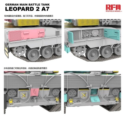 Збірна модель 1/35 Танк Leopard 2A7 RFM RM-5108 детальное изображение Бронетехника 1/35 Бронетехника