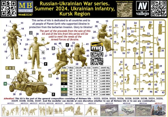 Збірна модель 1/35 Фігури &quot;Серія російсько-української війни. Літо 2024. Українська піхота. Курська область&quot; MasterBox 35247 детальное изображение Фигуры 1/35 Фигуры