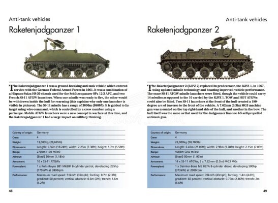 Книга Військова техніка детальное изображение Обучающая литература Книги