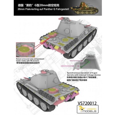 Збірна модель 1/72 Німецька 20-мм Flakvierling на шасі Panther G Vespid Models VS720012 детальное изображение Бронетехника 1/72 Бронетехника