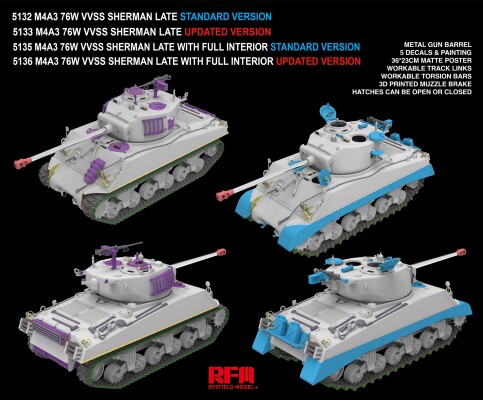 Збірна модель 1/35 Американський танк M4A3 76W VVSS Sherman Late Updated Version RFM RM-5133 детальное изображение Военная техника 