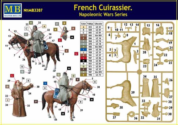 &quot;French Cuirassier, Napoleonic Wars Series&quot; детальное изображение Фигуры 1/32 Фигуры