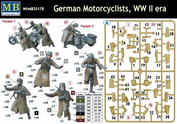 Німецькі мотоциклісти часів Другої світової війни детальное изображение Фигуры 1/35 Фигуры