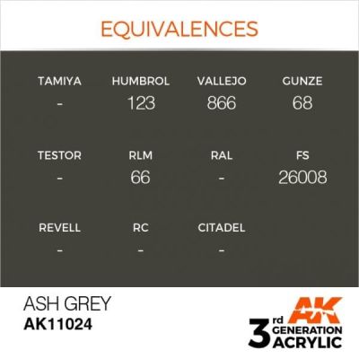 Акрилова фарба ASH GREY – STANDARD / ПОПІЛЬНИЙ СІРИЙ AK-interactive AK11024 детальное изображение General Color AK 3rd Generation