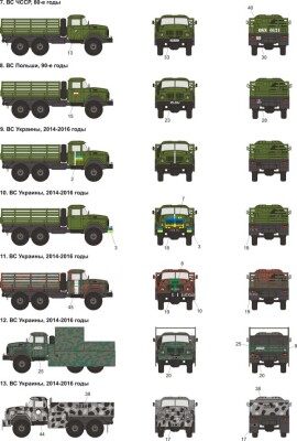 Декаль 1/35 Для грузовика ЗИЛ-131 бортовой (13 вариантов) ДАН Моделс 35015 детальное изображение Декали Афтермаркет