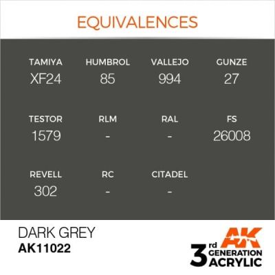 Акриловая краска DARK GREY – STANDARD / ТЕМНО-СЕРЫЙ АК-интерактив AK11022 детальное изображение General Color AK 3rd Generation