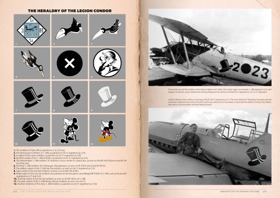 Авіація громадянської війни Іспанії 1936-1939 гг. детальное изображение Журналы Литература