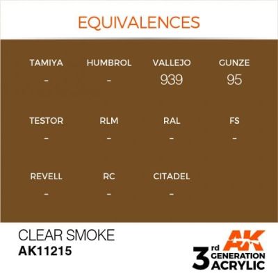 Acrylic paint CLEAR SMOKE STANDARD / INK АК-Interactive AK11215 детальное изображение General Color AK 3rd Generation