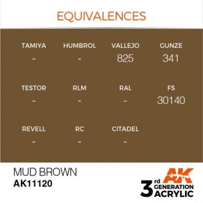 Acrylic paint MUD BROWN – STANDARD / DIRTY BROWN AK-interactive AK11120 детальное изображение General Color AK 3rd Generation
