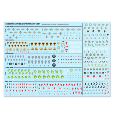 Игровой набор Warhammer 40000 - COMBAT PATROL CHAOS SPACE MARINES - IRON WARRIORS детальное изображение Космический Десант Хаоса Армии Хаоса