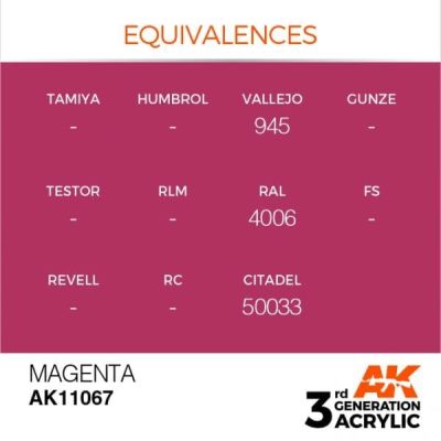Акрилова фарба MAGENTA – STANDARD / ПУРПУРНИЙ AK-interactive AK11067 детальное изображение General Color AK 3rd Generation