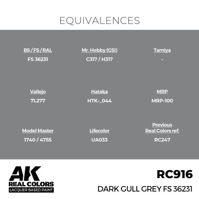 Акрилова фарба на спиртовій основі Dark Gull Grey FS 36231 АК-interactive RC916 детальное изображение Real Colors Краски