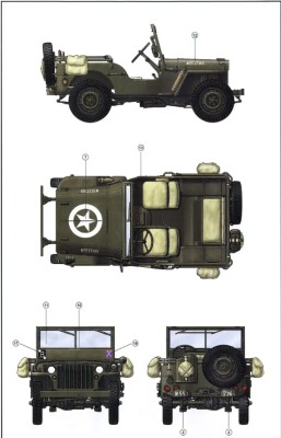 Scale model 1/35 American off-road vehicle Willys MB Meng VS-011 детальное изображение Автомобили 1/35 Автомобили