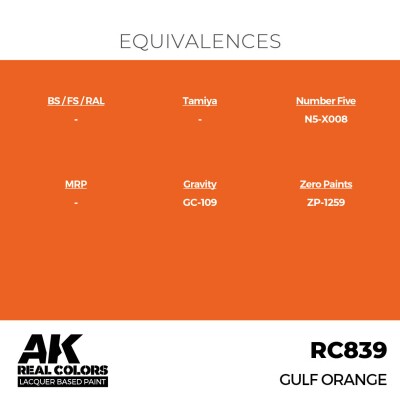 Акриловая краска на спиртовой основе Gulf Orange / Оранжевый залив АК-интерактив RC839 детальное изображение Real Colors Краски