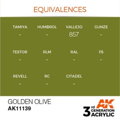 Acrylic paint GOLDEN OLIVE – STANDARD / GOLDEN OLIVE AK-interactive AK11139 детальное изображение General Color AK 3rd Generation