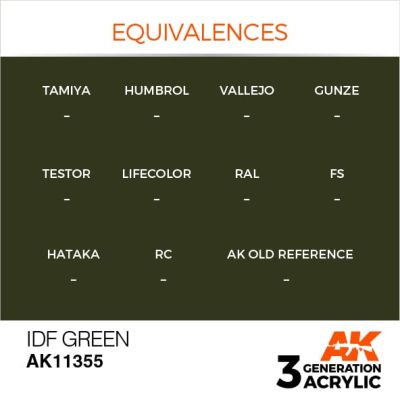 Акрилова фарба IDF GREEN / Зелений (Ізраїль) – AFV АК-інтерактив AK11355 детальное изображение AFV Series AK 3rd Generation