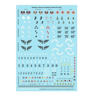 Ігровий набір Warhammer 40000 - EYE OF TERROR BATTALION : IMPERIAL KNIGHTS детальное изображение Имперские Рыцари Армии Империума