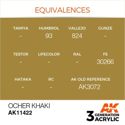 Акриловая краска OCHER KHAKI – ХАКИ ОХРА FIGURES АК-интерактив AK11422 детальное изображение Figure Series AK 3rd Generation