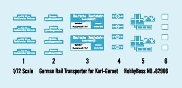 Buildable model German Rail Transporter for Karl-Geraet детальное изображение Железная дорога 1/72 Железная дорога
