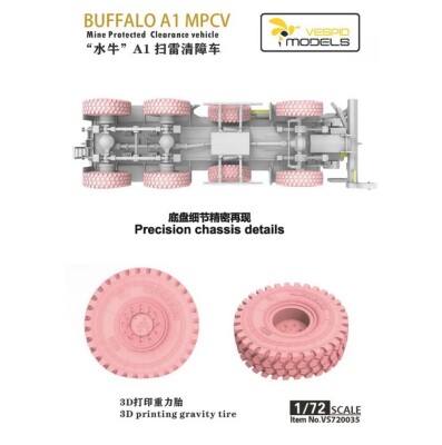Сборная модель 1/72 Машина для разминирования Буффало MPCV Vespid Models VS720035 детальное изображение Автомобили 1/72 Автомобили