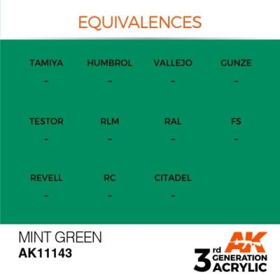 Акриловая краска MINT GREEN – STANDARD / МЯТНО-ЗЕЛЕНЫЙ АК-интерактив AK11143 детальное изображение General Color AK 3rd Generation