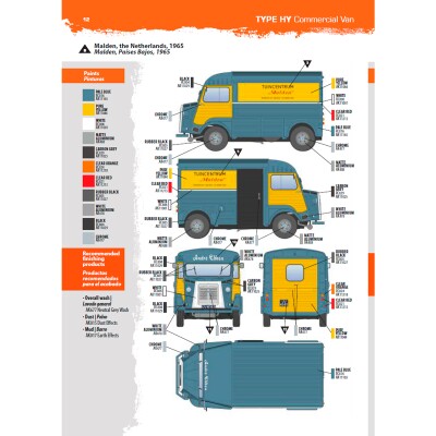 Збірна модель 1/35 Автомобіль Citroen Type HY - Комерційний фургон (1964-1969) AK-Interactive 35035 детальное изображение Автомобили 1/35 Автомобили