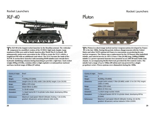Книга Військова техніка детальное изображение Обучающая литература Книги
