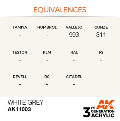 Акрилова фарба WHITE GREY - STANDARD / БІЛО-СІРИЙ AK-interactive AK11003 детальное изображение General Color AK 3rd Generation