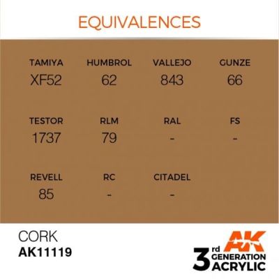 Acrylic paint CORK – STANDARD / CORK AK-interactive AK11119 детальное изображение General Color AK 3rd Generation