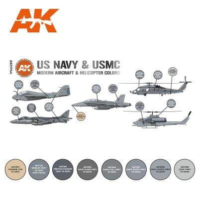 US NAVY &amp; USMC MODERN AIRCRAFT &amp; HELICOPTER COLORS / КОЛЬОРА СУЧАСНИХ ЛІТАКІВ І ГЕЛІКОПТЕРІВ США детальное изображение Наборы красок Краски