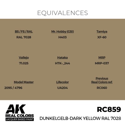 Акрилова фарба на основі Dunkelgelb-Dark Yellow RAL 7028 АК-interactive RC859 детальное изображение Real Colors Краски