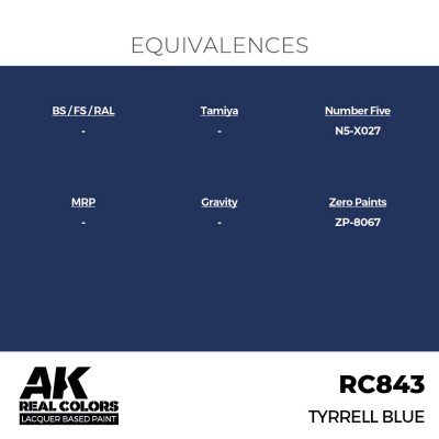 Alcohol-based acrylic paint Tyrrell Blue AK-interactive RC843 детальное изображение Real Colors Краски