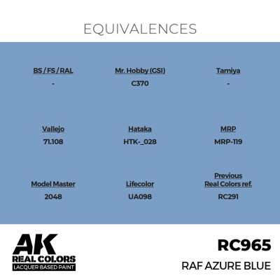 Акрилова фарба на спиртовій основі RAF Azure Blue / Лазурний Синій AK-interactive RC965 детальное изображение Real Colors Краски