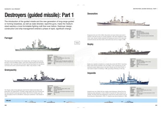 Книга Військова авіація, танки та бойові кораблі: візуальна енциклопедія детальное изображение Обучающая литература Книги