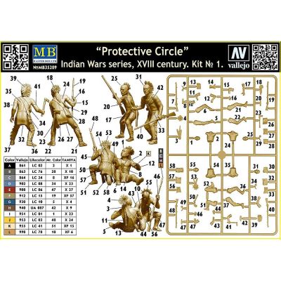 «Защитный круг». серия индейских войн, xviii век. набор № 1 детальное изображение Фигуры 1/35 Фигуры