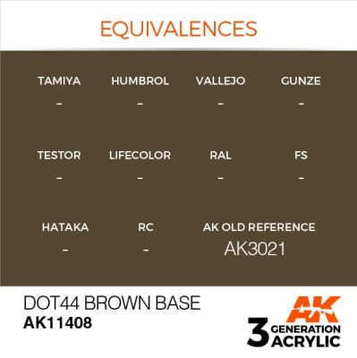 Акриловая краска DOT44 BROWN BASE – КОРИЧНЕВАЯ FIGURES АК-интерактив AK11408 детальное изображение Figure Series AK 3rd Generation