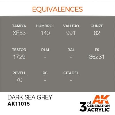 Акриловая краска DARK SEA GREY – STANDARD / МОРСКОЙ ТЕМНО-СЕРЫЙ АК-интерактив AK11015 детальное изображение General Color AK 3rd Generation