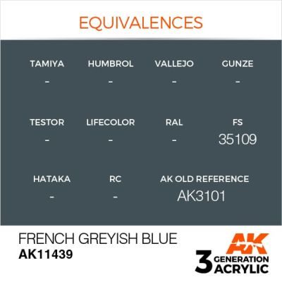 Acrylic paint FRENCH GREYISH BLUE –  FIGURES AK-interactive AK11439 детальное изображение Figure Series AK 3rd Generation