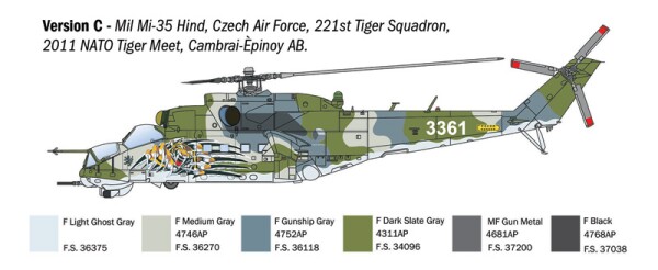 Сборная модель 1/72 Вертолет Ми-24П / Ми-35П Италери 1432 детальное изображение Вертолеты 1/72 Вертолеты