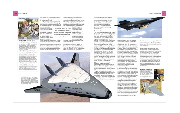 Книга Політ: Повна історія авіації детальное изображение Обучающая литература Книги