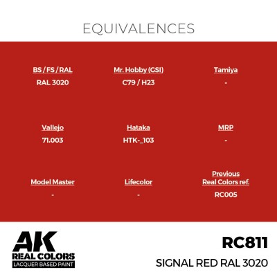 Акриловая краска на спиртовой основе Signal Red / Красный Сигнальный RAL 3020  АК-интерактив RC811 детальное изображение Real Colors Краски