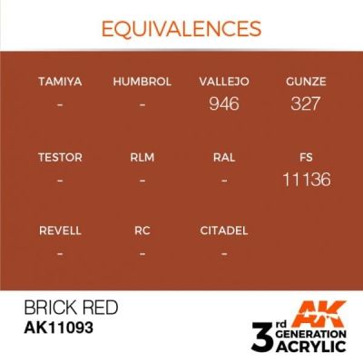 Акриловая краска BRICK RED – STANDARD / КИРПИЧ КРАСНЫЙ АК-интерактив AK11093 детальное изображение General Color AK 3rd Generation
