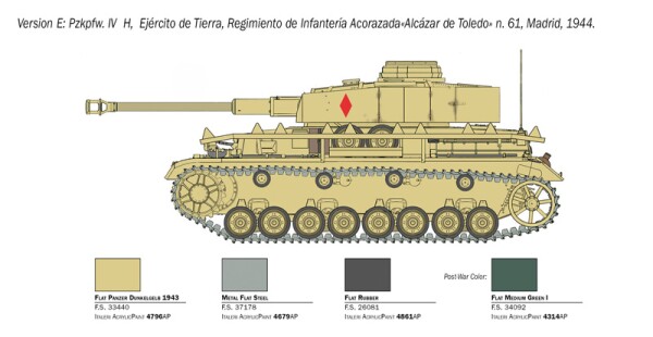 Збірна модель 1/35 Танк Pz. Kpfw. IV Ausf. H Italeri 6578 детальное изображение Бронетехника 1/35 Бронетехника