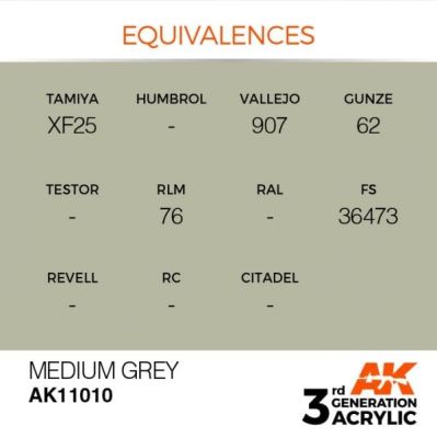 Акрилова фарба MEDIUM GREY – STANDARD / ПОМІРНИЙ СІРИЙ AK-interactive AK11010 детальное изображение General Color AK 3rd Generation