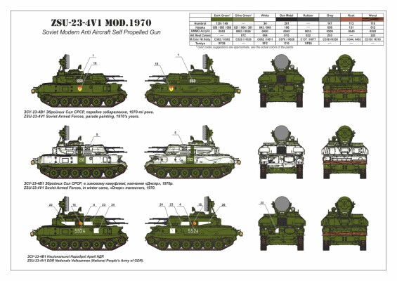 Сборная модель 1/72 Самоходная зенитная установка Шилка 23-4В1 мод. 1970 г Armory Models Group 72443 детальное изображение Зенитно ракетный комплекс Военная техника